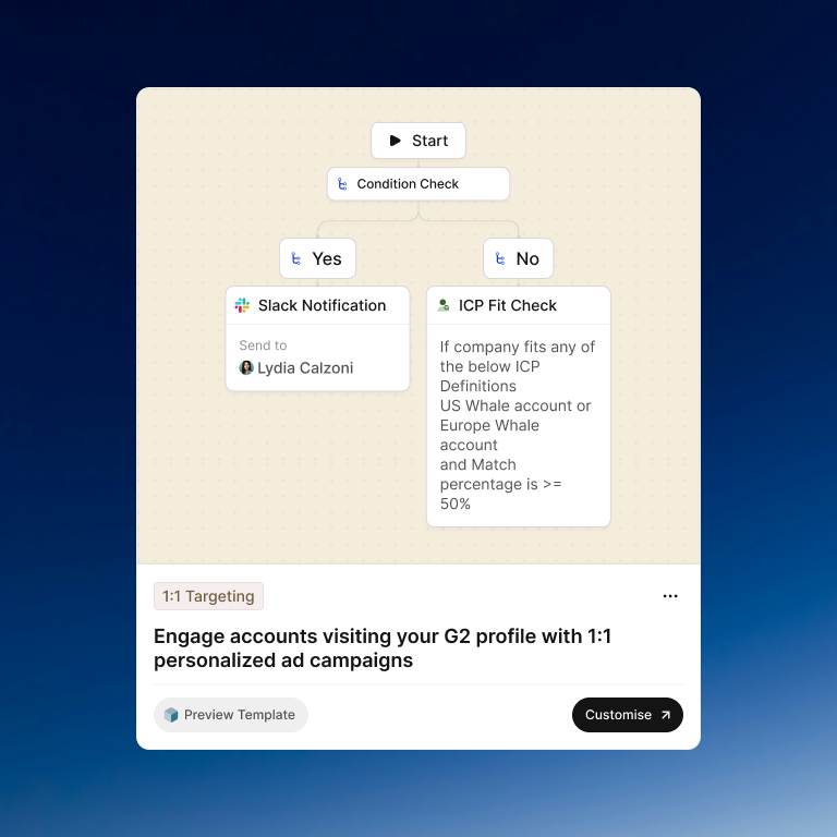 Hiresense Case Study